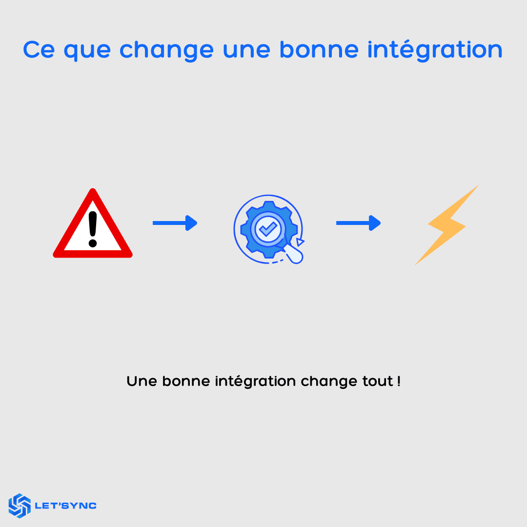 Ce qu’une bonne intégration change vraiment pour un e‑commerce